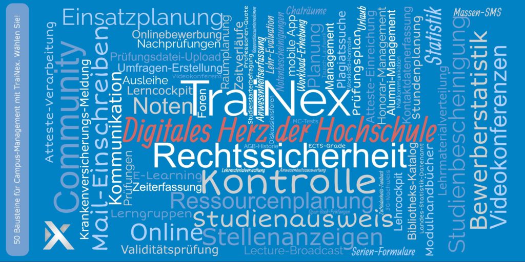 Wortwolke mit über 40 TraiNex-Modulen rund um das digitale Herz der Hochschule