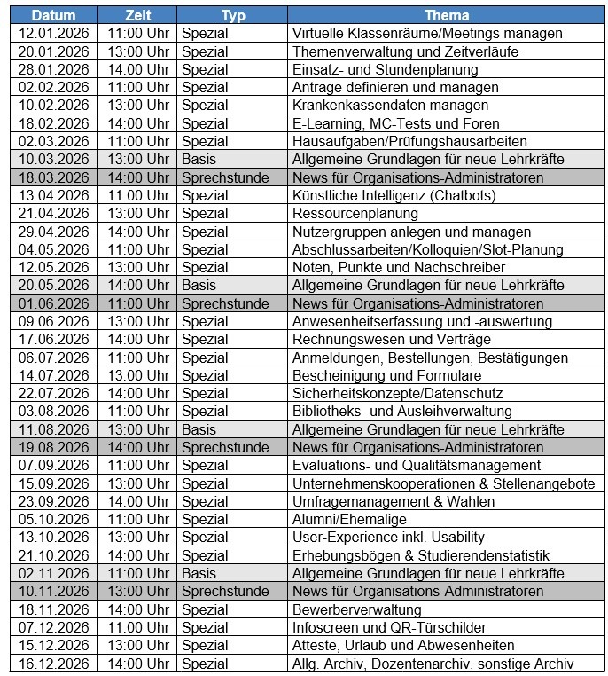 Schulungsprogramm TraiNex
